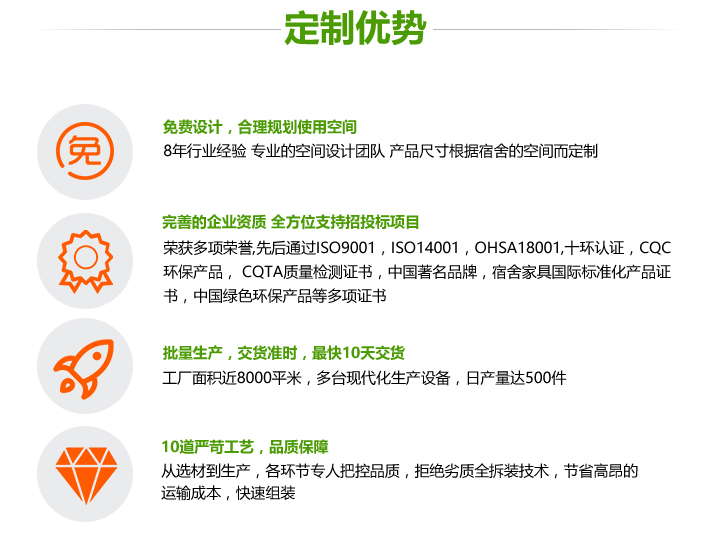 工程定制方案(图1)