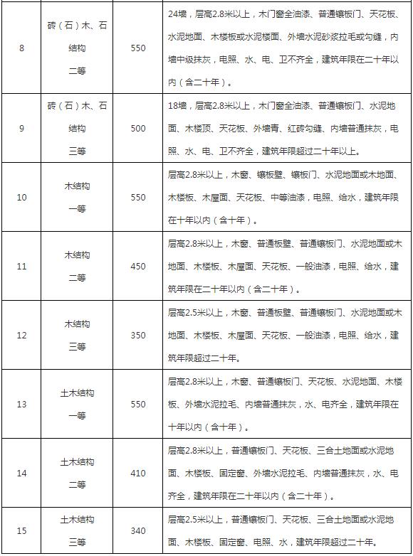 镇原:聚力项目建设赋能县域高质量发展(图1)