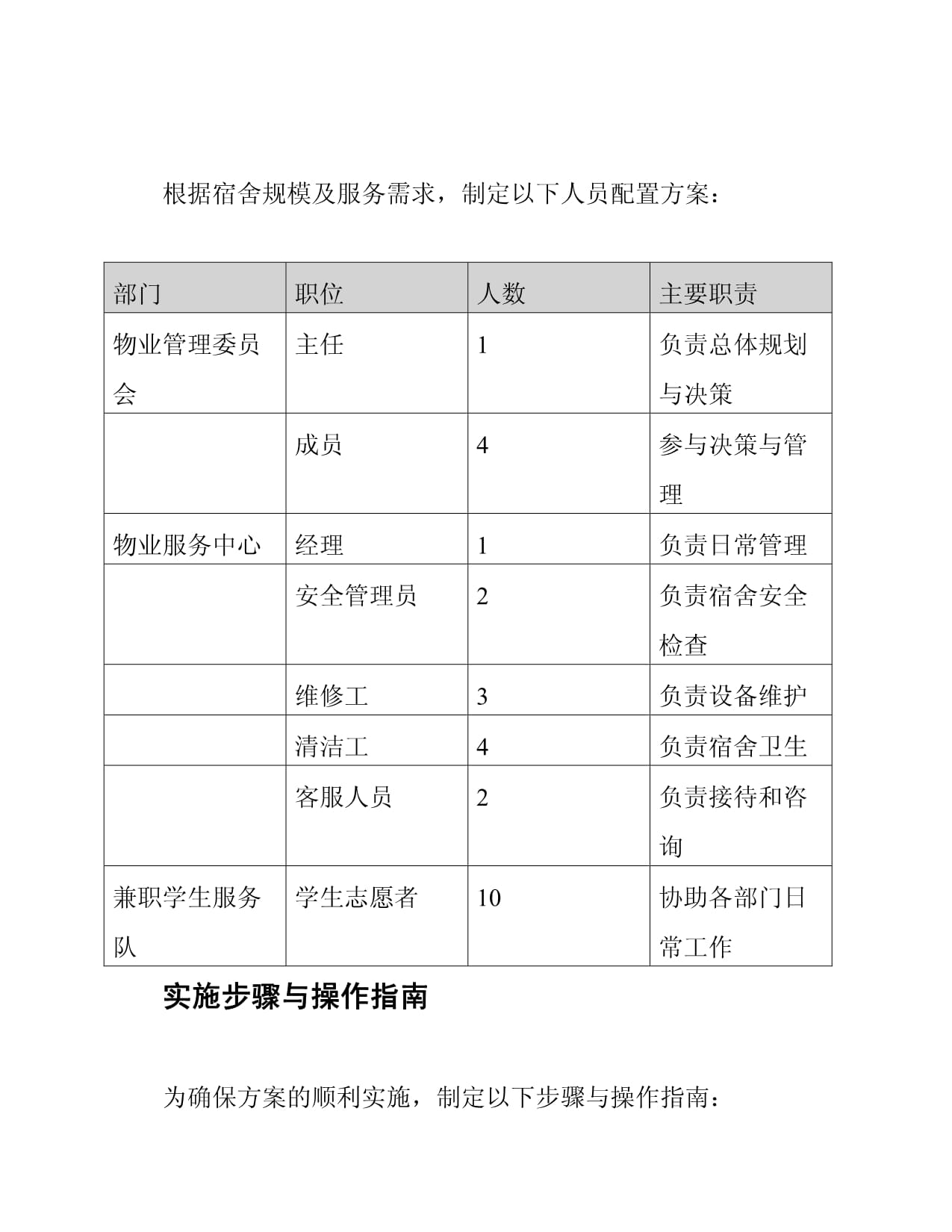 雨夜不停工——四通搬家星科公司4天完成中央民族大学5060人宿舍整体搬迁(图1)